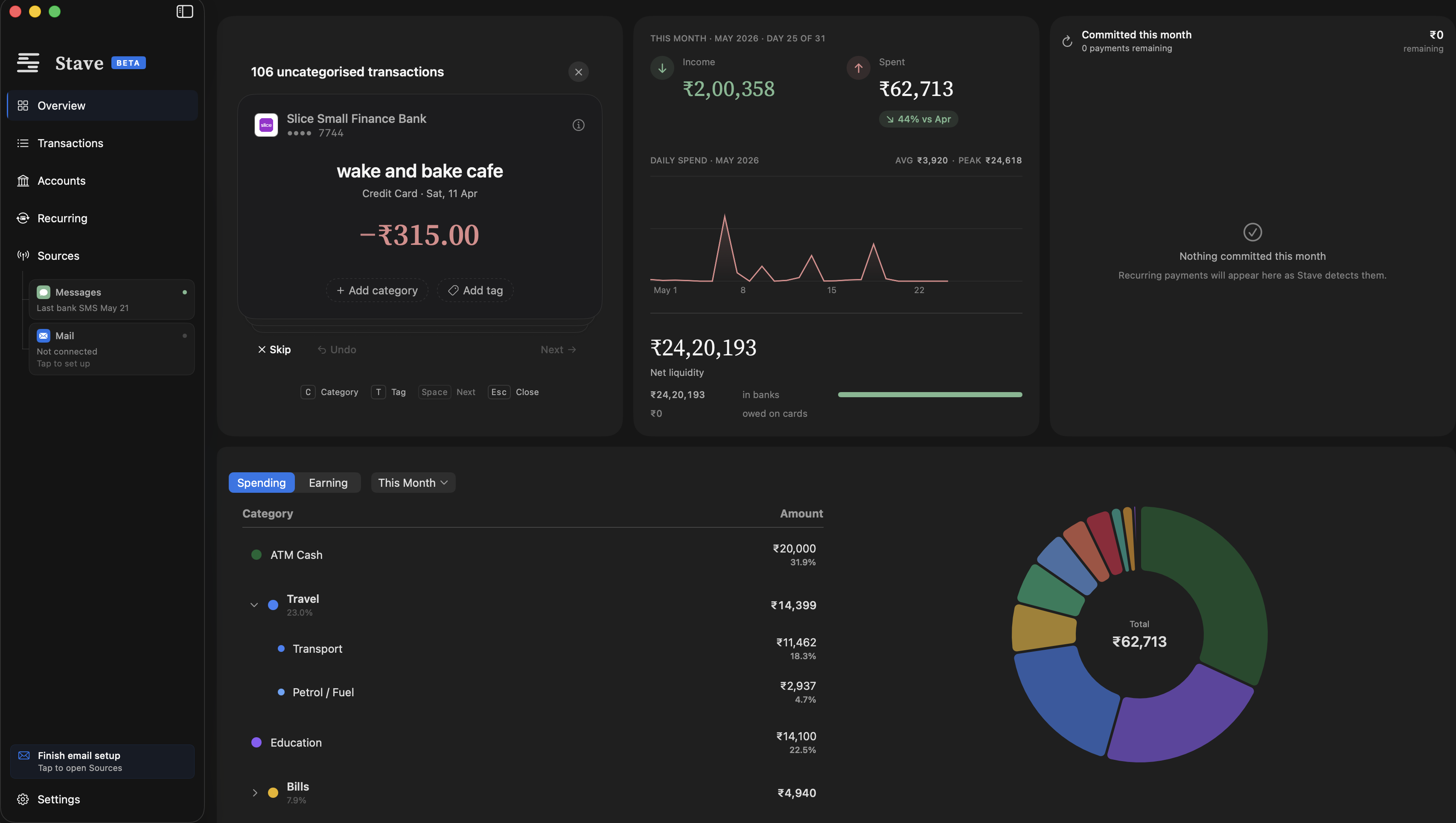 Stave Dashboard Dark Mode